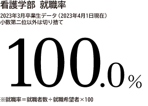 経済情報学部 経済情報学部