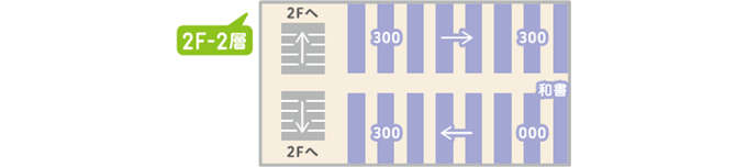 2Fフロア図