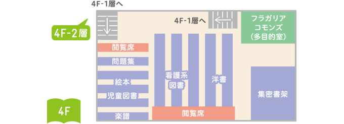 4Fフロア図