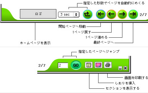 eブックレットの操作方法