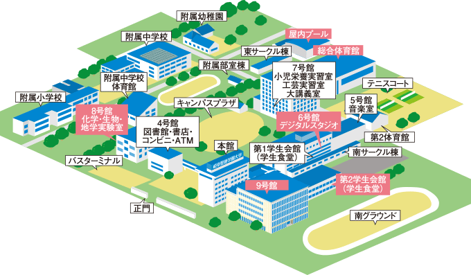 羽島キャンパスマップ