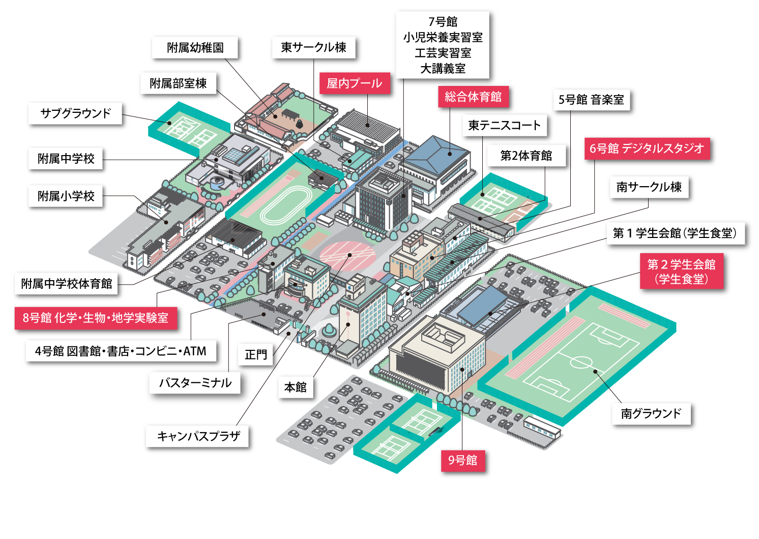 羽島キャンパス 羽島キャンパス