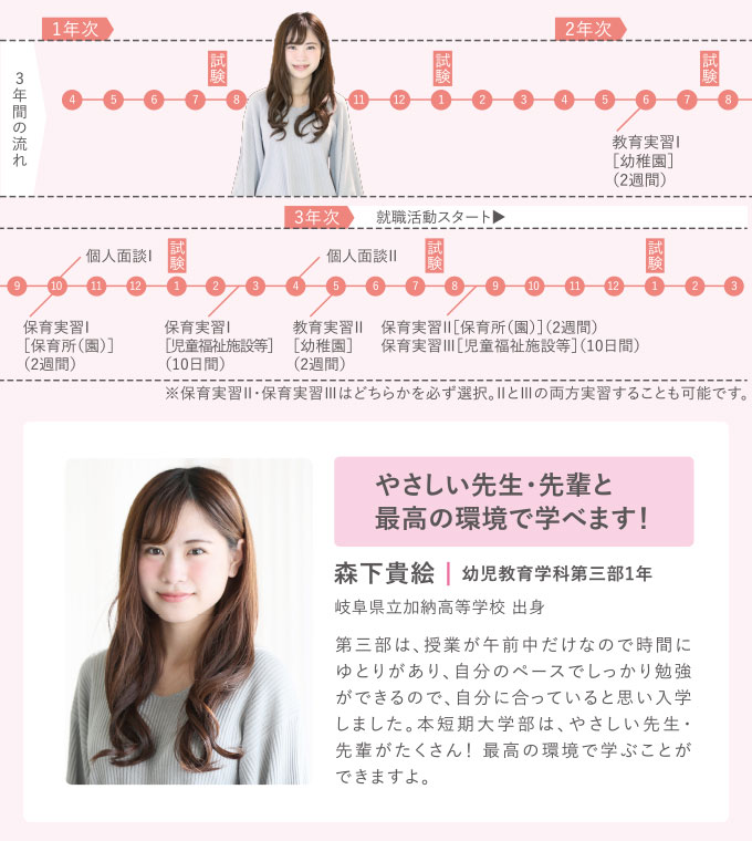 フレックスコース 丹羽さんの一日 フレックスコース 丹羽さんの一日