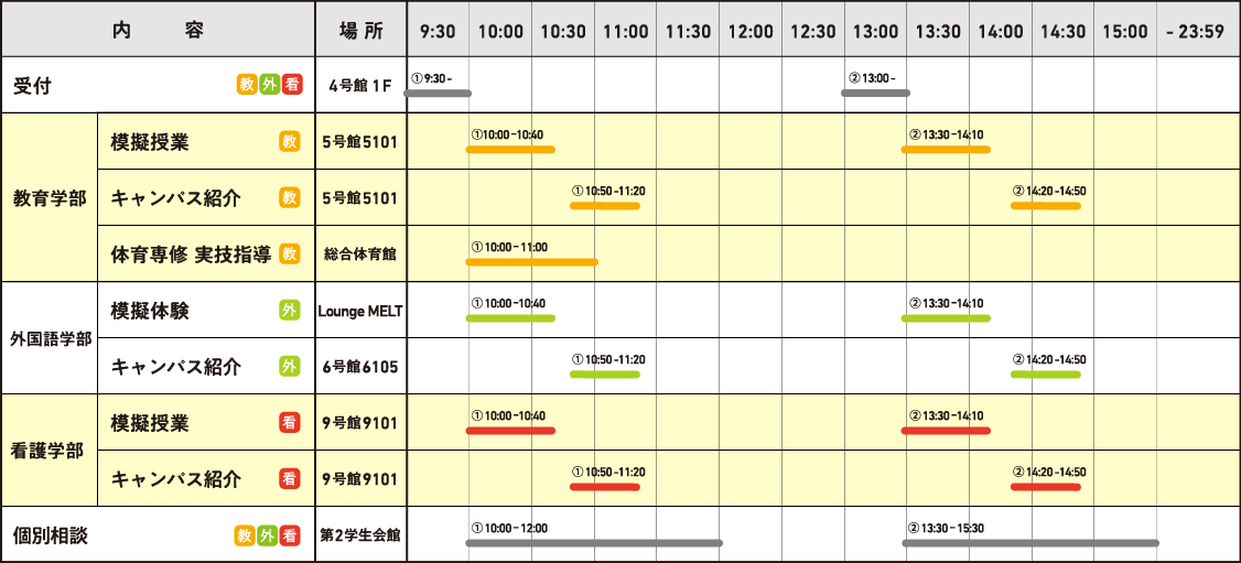 SCHEDULE