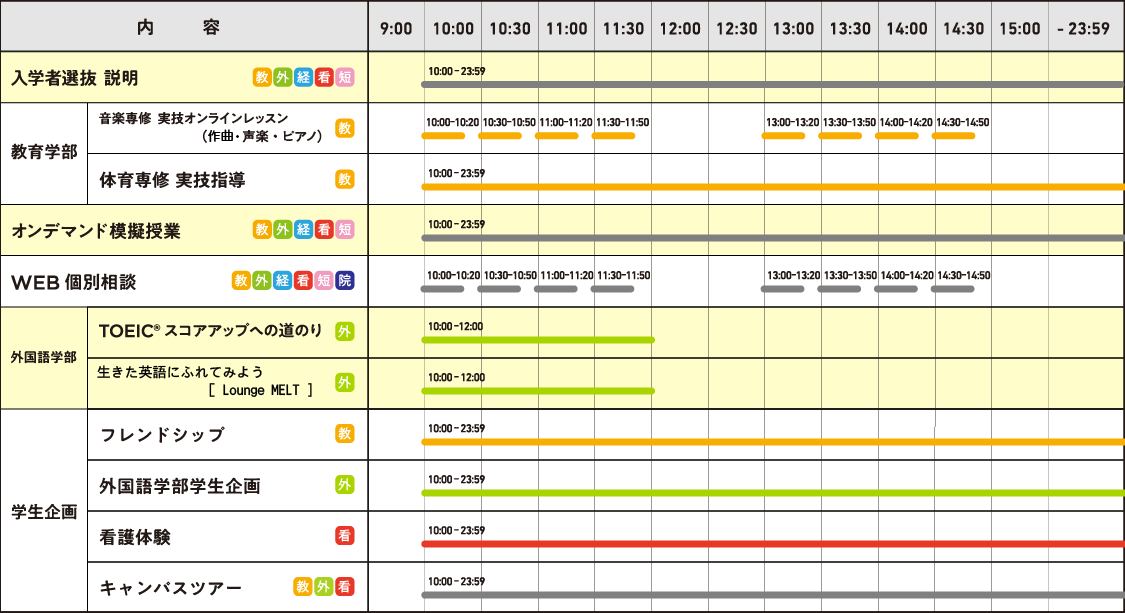 SCHEDULE