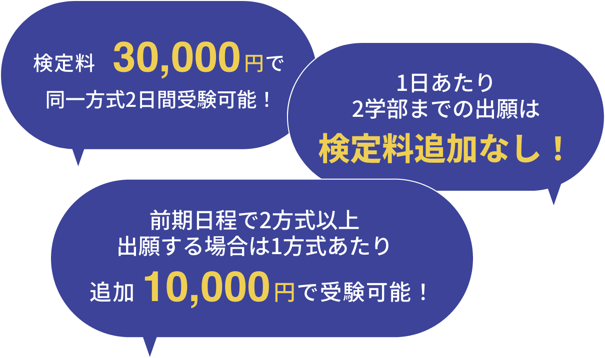 学部併願が可能>&検定料がお得！