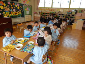 給食が始まりました 給食が始まりました