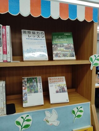 右