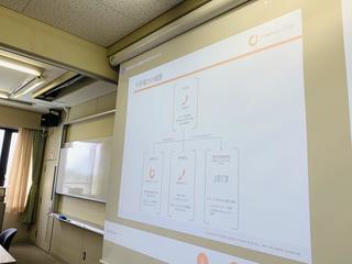 岐阜南ロータリークラブとの連携協定に基づくキャリア教育を実施①